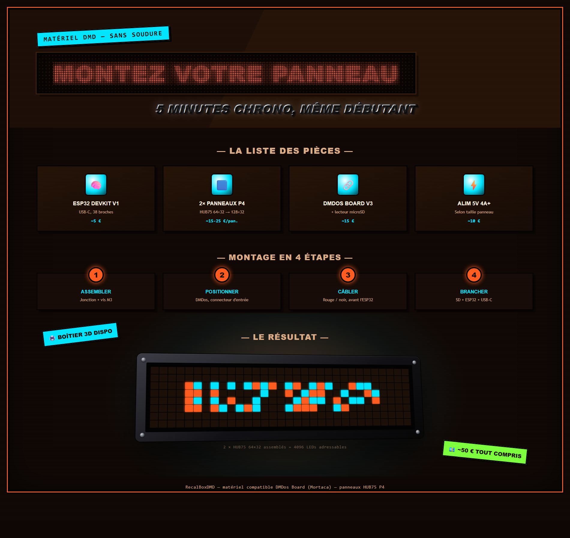 Matériel nécessaire au montage de RecalBoxDMD : panneaux LED, carte de connexion et microcontrôleur.